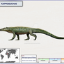 Kaprosuchus