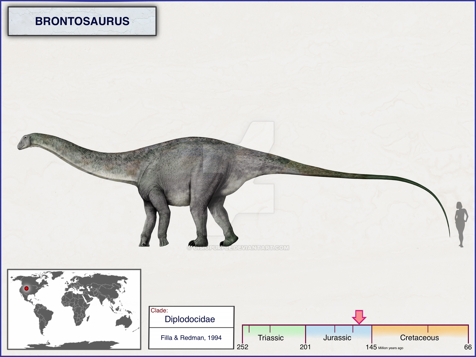 Brontosaruous Brontosaurus by cisiopurple on DeviantArt