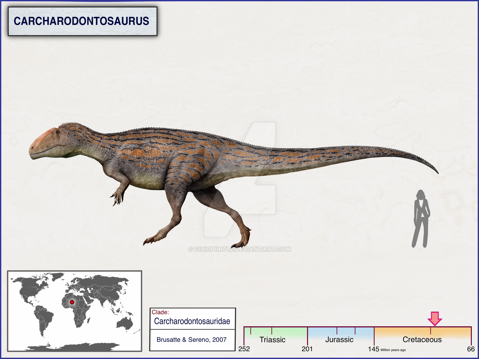 Carcharodontosaurus by cisiopurple on DeviantArt