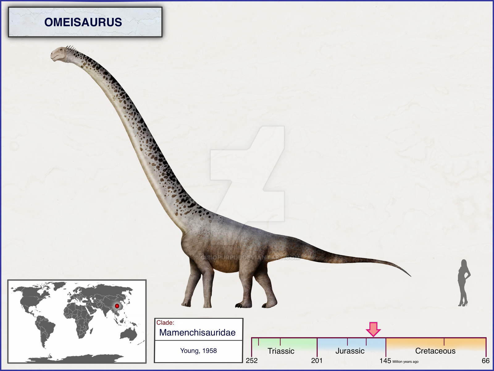 Omysaurus Omeisaurus by cisiopurple on DeviantArt