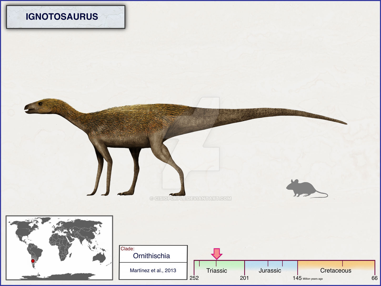 Ignotosaurus by cisiopurple on DeviantArt