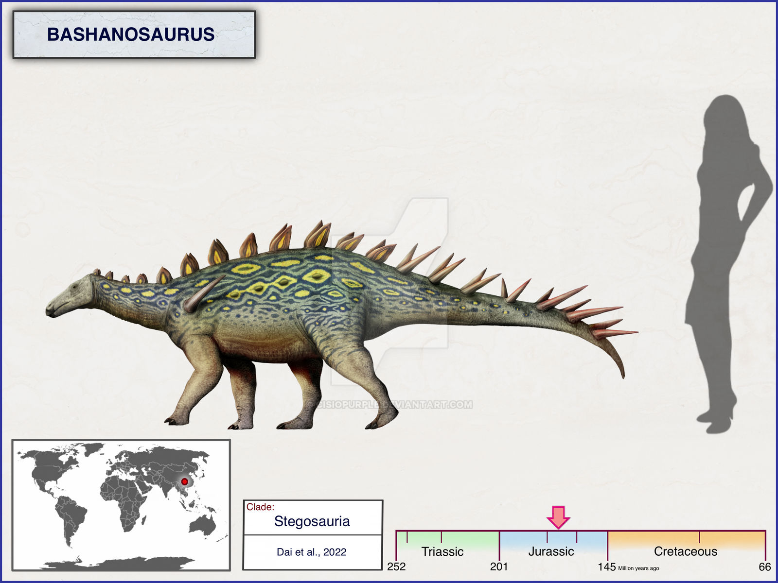 Bashanosaurus by cisiopurple on DeviantArt