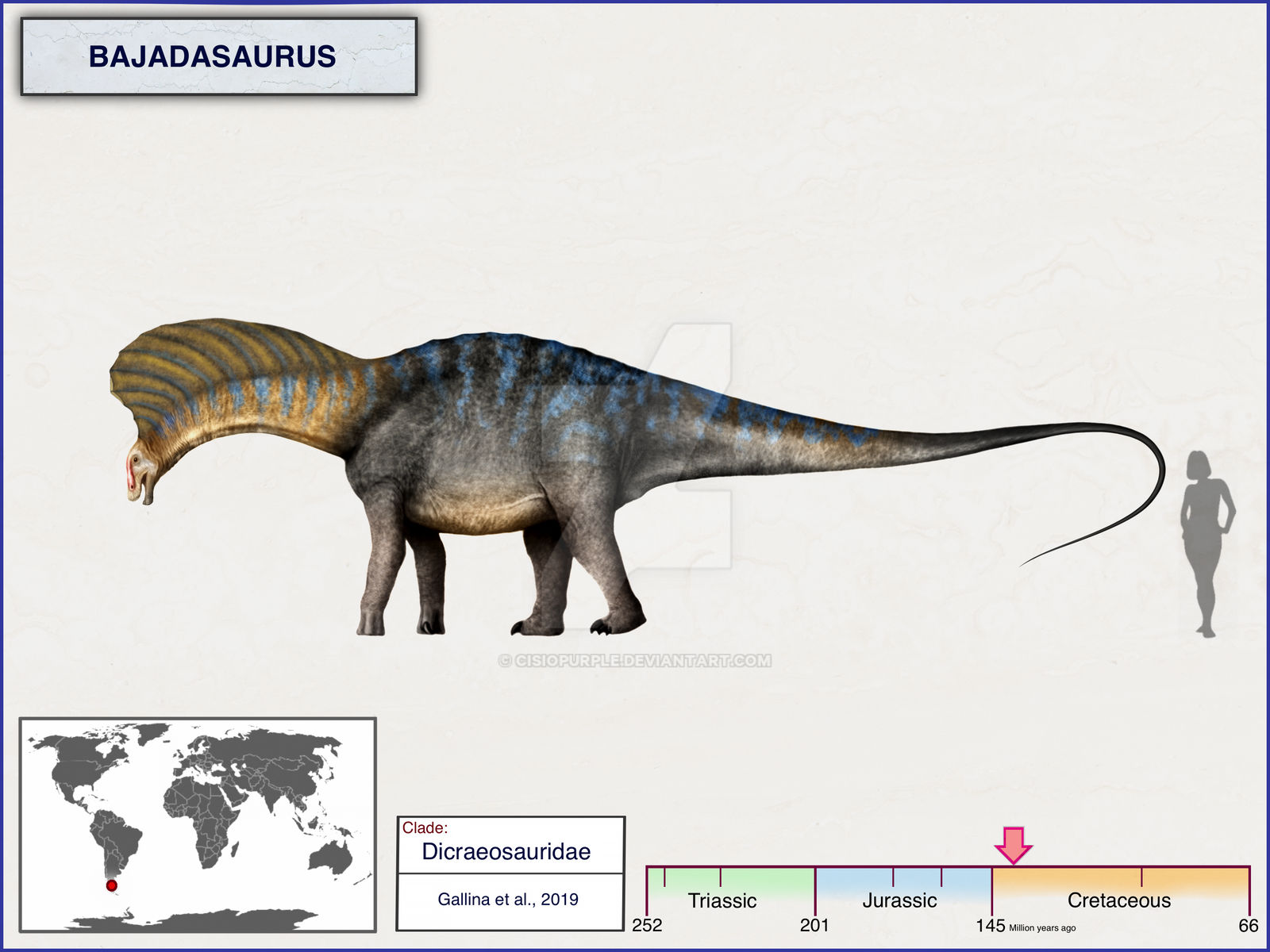 Bajadasaurus By Cisiopurple On DeviantArt bajadasaurus-by-cisiopurple-on-deviantart