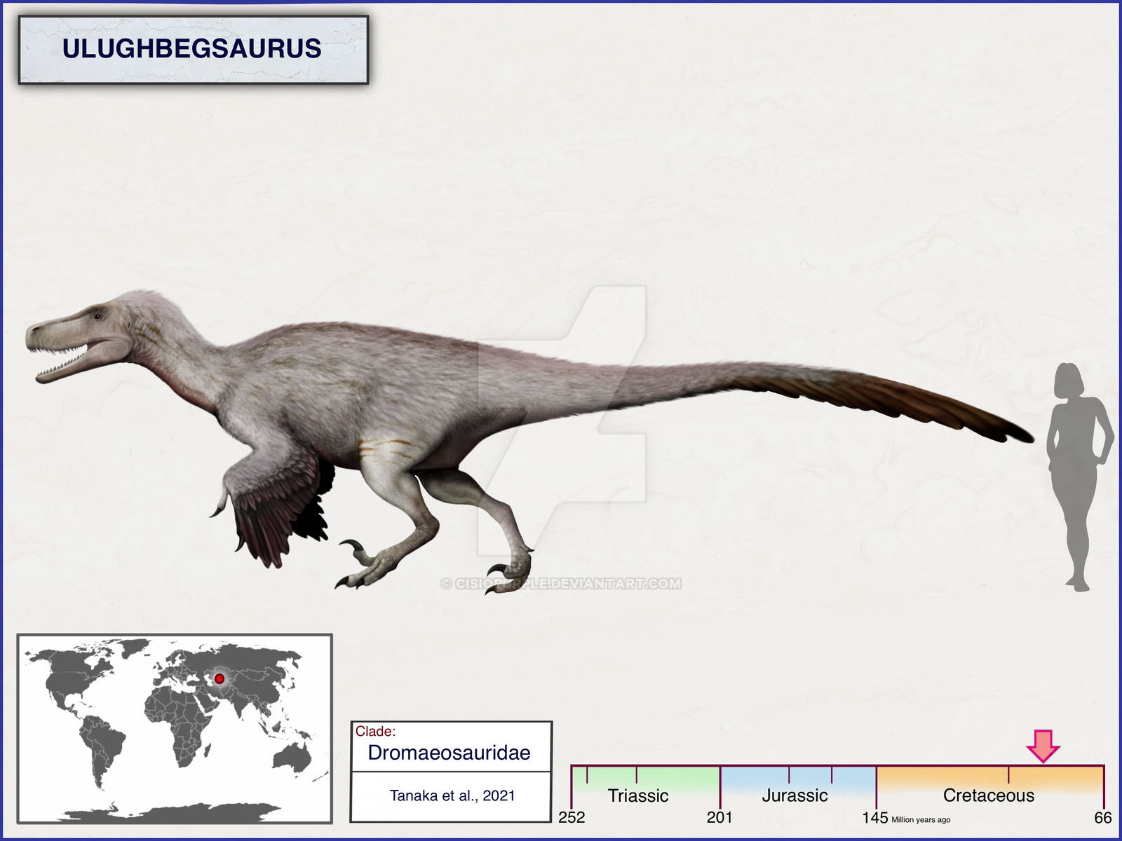 Ulughbegsaurus by cisiopurple on DeviantArt