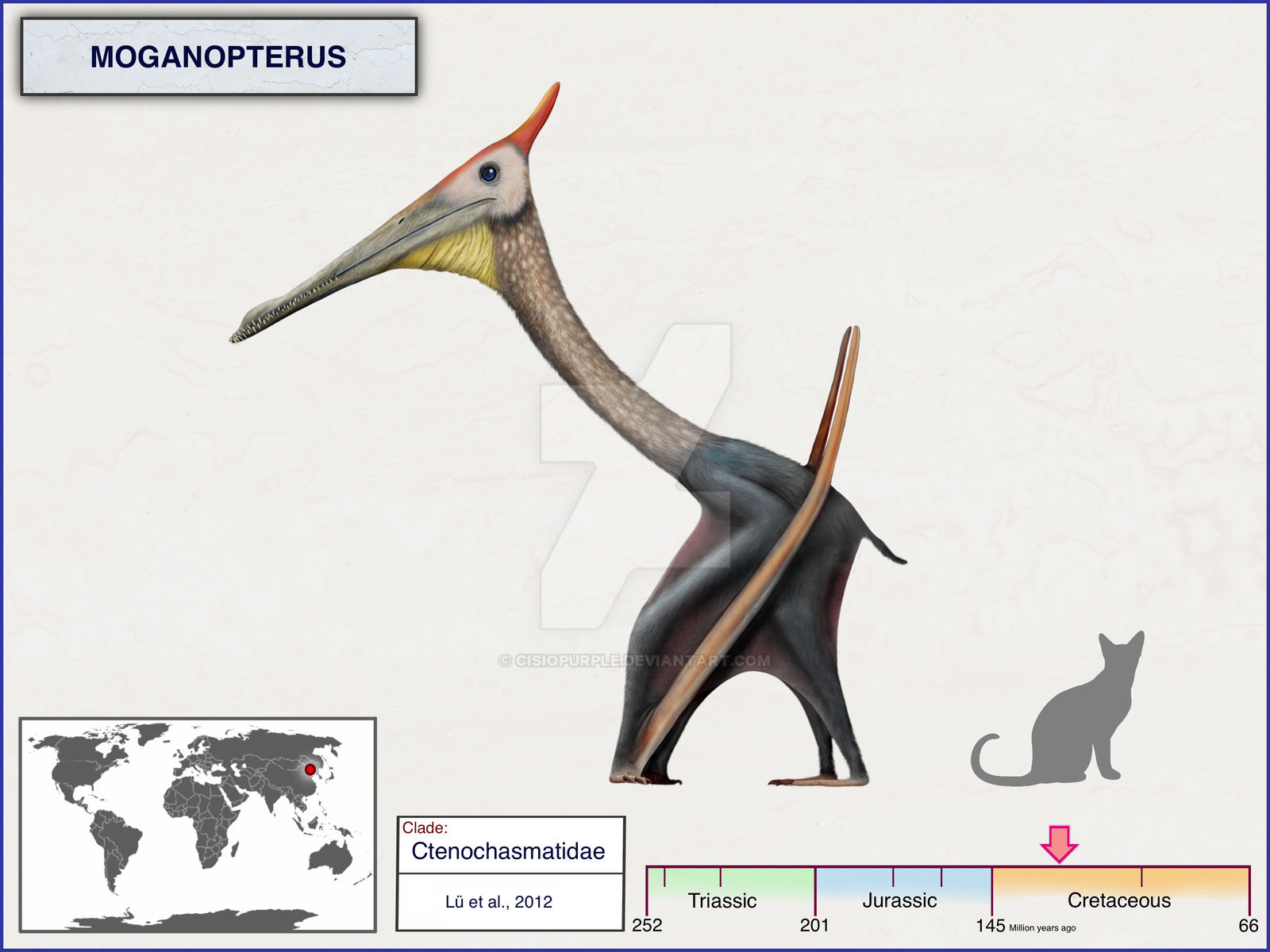 Moganopterus Moganopterus by cisiopurple on DeviantArt