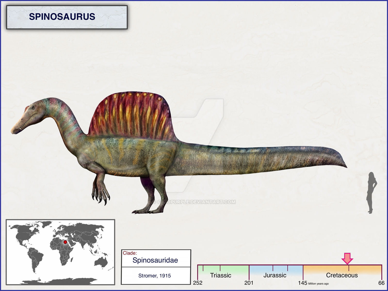 Spinosaurus by cisiopurple on DeviantArt