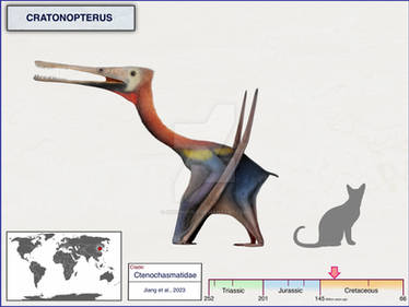Deinosuchus by cisiopurple on DeviantArt