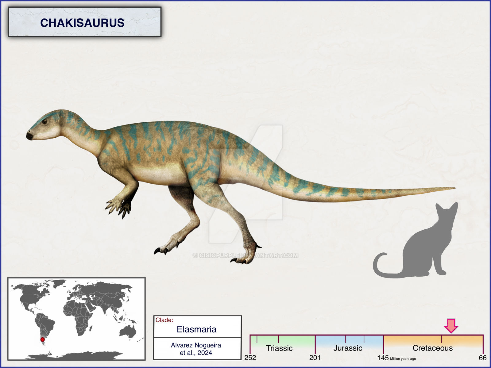 Chakisaurus Size Chakisaurus by cisiopurple on DeviantArt