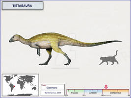 Tietasaura