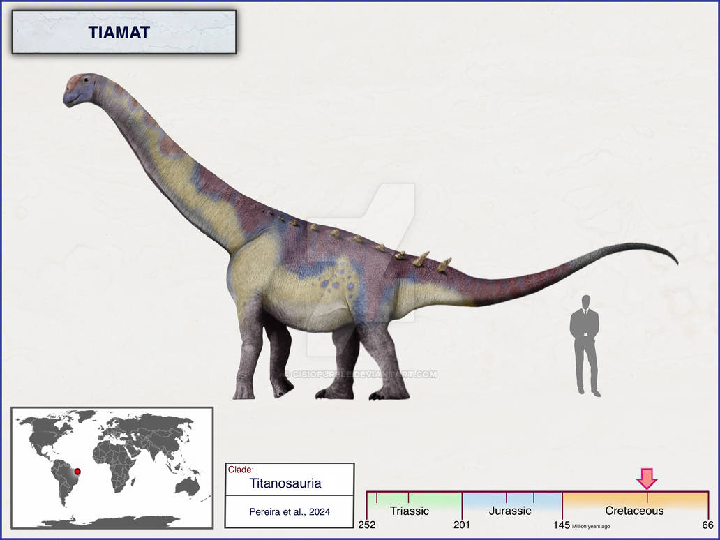 Timut Creature Tiamat by cisiopurple on DeviantArt