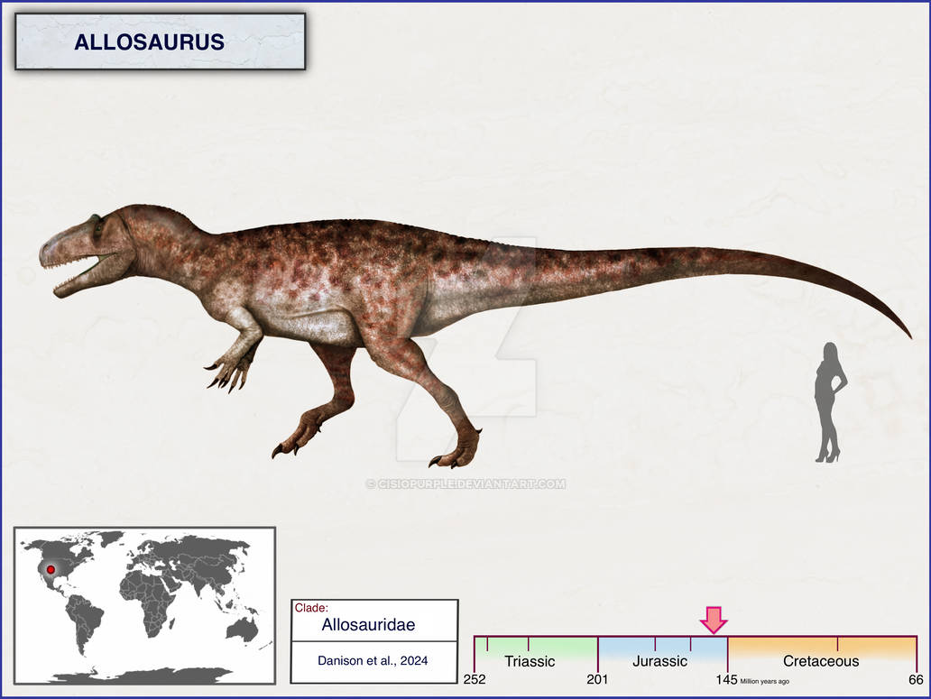 Callosaurus Allosaurus anax by cisiopurple on DeviantArt