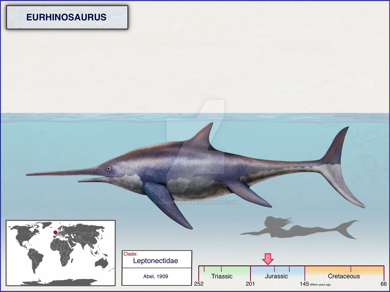 Eurhinosaurus By Cisiopurple On DeviantArt eurhinosaurus-by-cisiopurple-on-deviantart