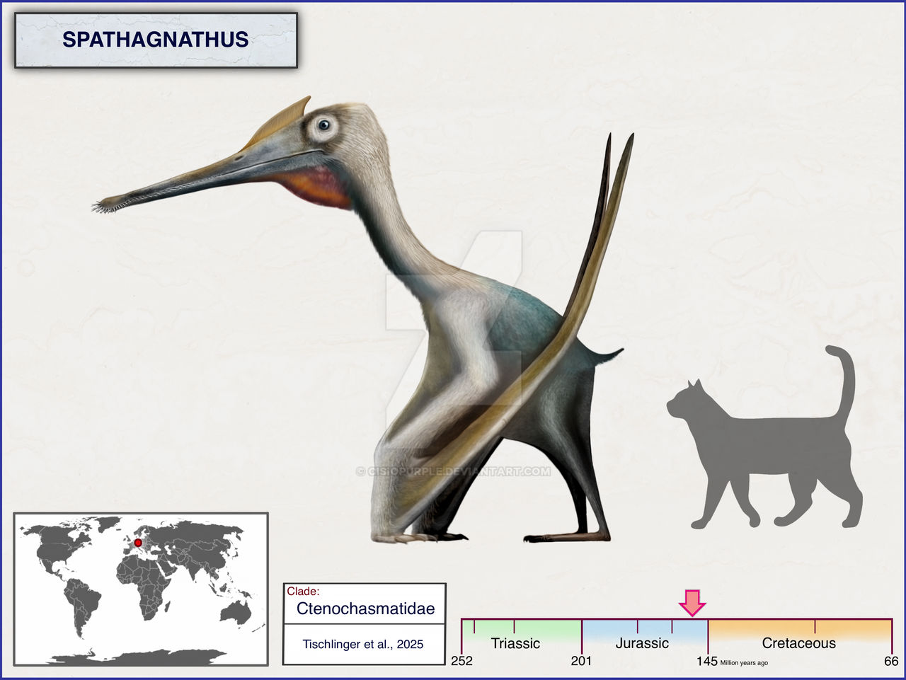 Spathagnathus by cisiopurple on DeviantArt