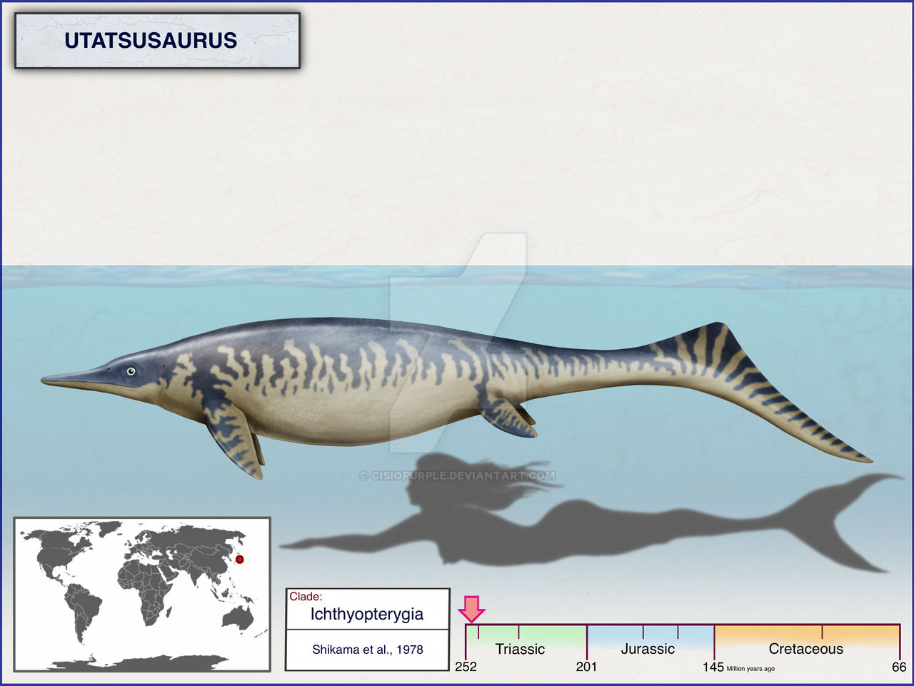 Utatsusaurus Color Pages Utatsusaurus by cisiopurple on DeviantArt