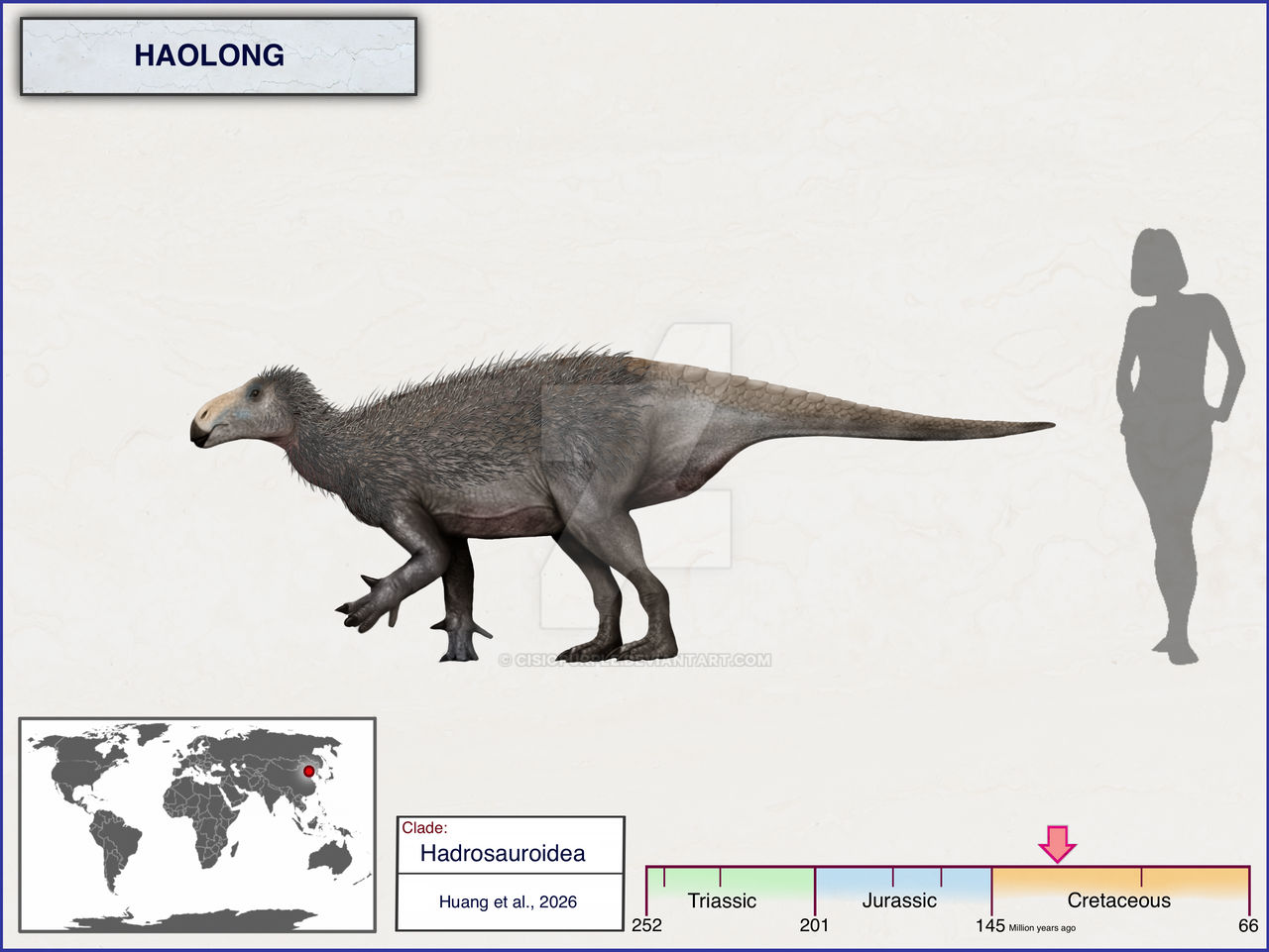 Haoling Haolong by cisiopurple on DeviantArt