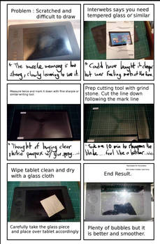 Tablet Protector Tutorial