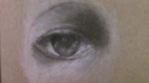 Eye Practice