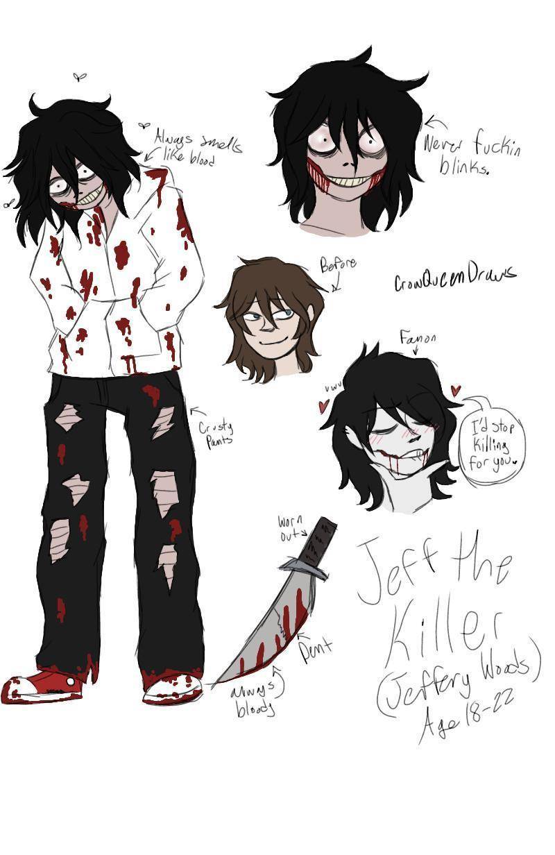 Jeff the Killer: The Actual Story by SketchyArtist2015 on DeviantArt