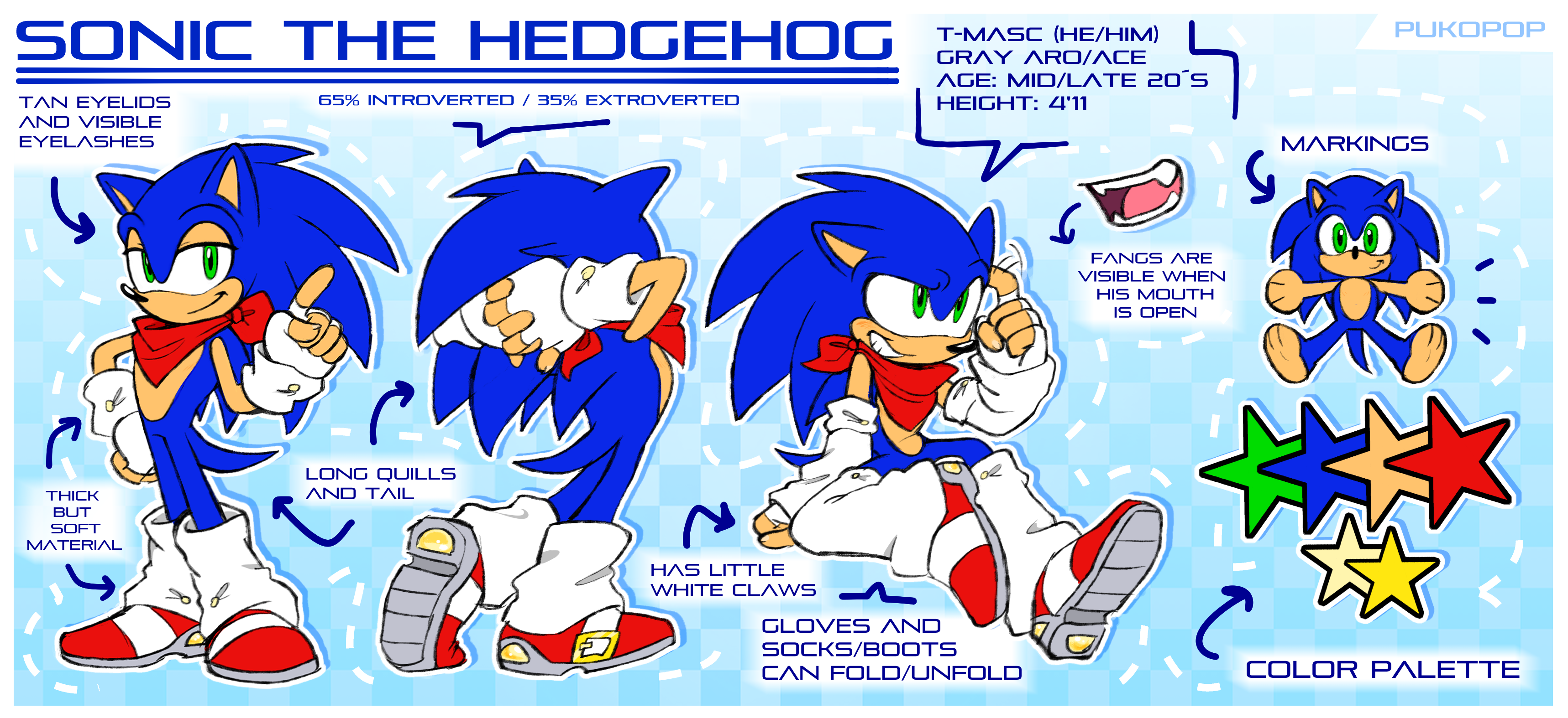 Pin by Puppo on Sonic the Hedgehog  Classic sonic, Sonic the hedgehog,  Sonic fan characters