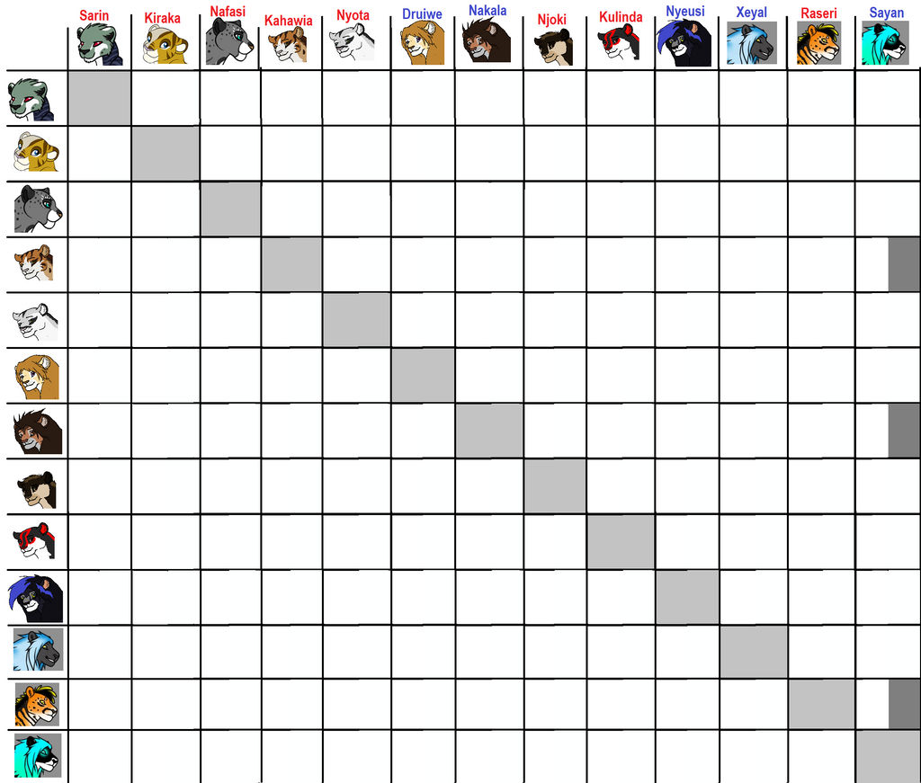 Breedable Prized Lion Grid- Closed