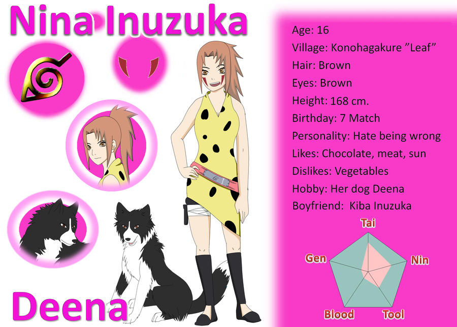 Inuzuka Nina. Naruto OC by NinaWH94 on DeviantArt