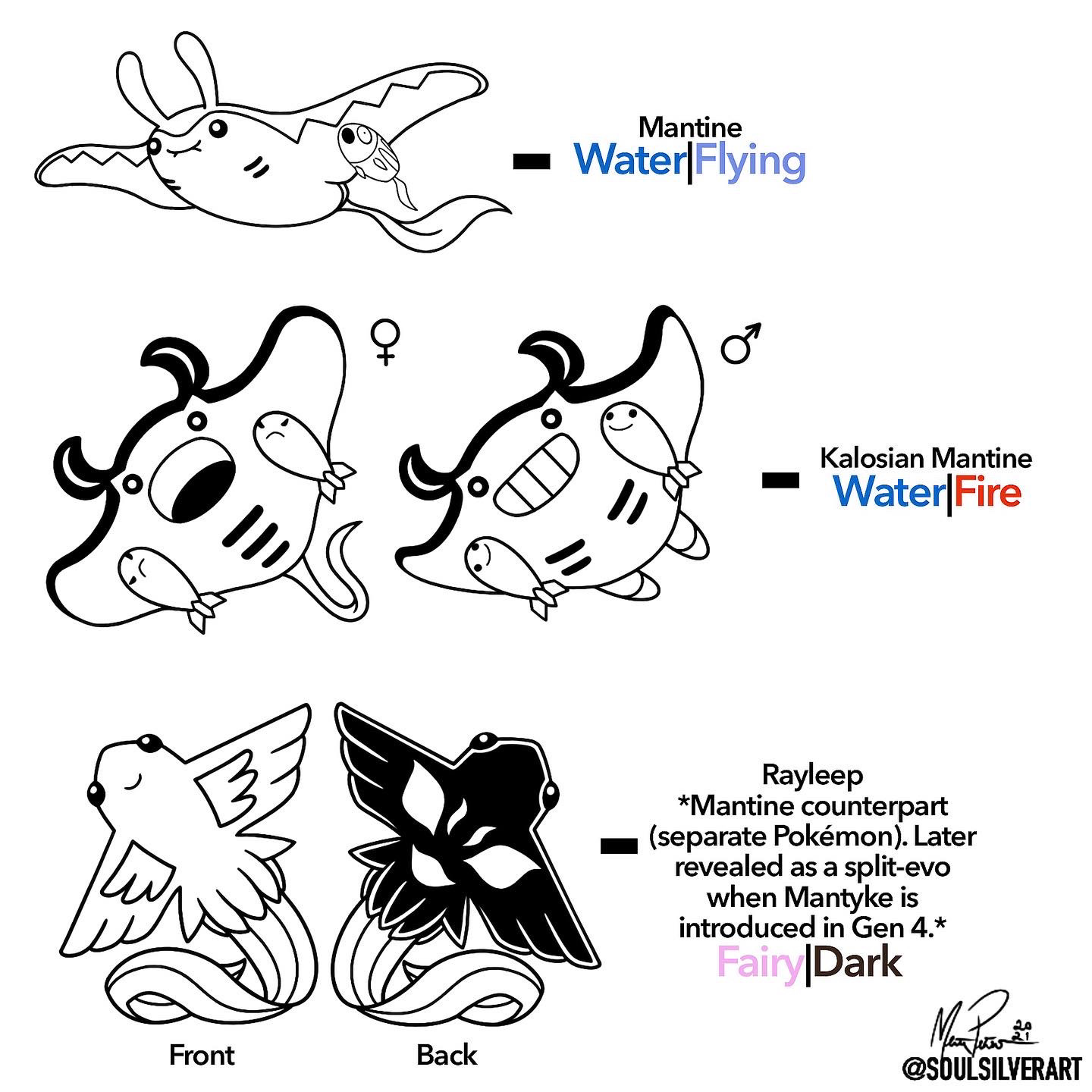 GEN 4 WATER on Pokedex - DeviantArt