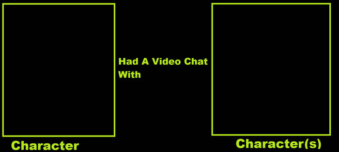 Explore The Best Videochat Art Deviantart Explore The Best Videochat Art Deviantart