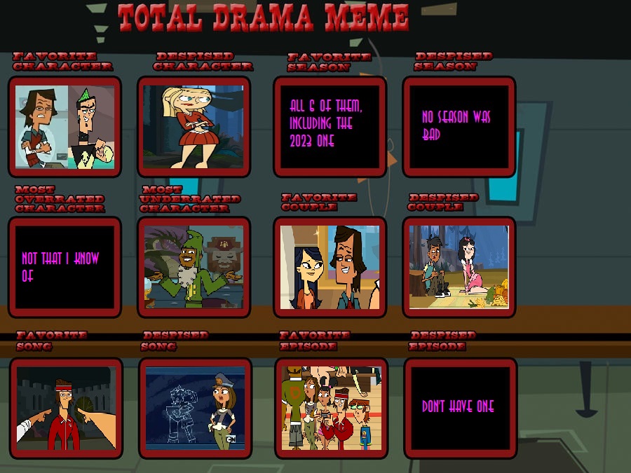 My Total Drama Island 2023 Character Tier List by pharrel3009 on DeviantArt