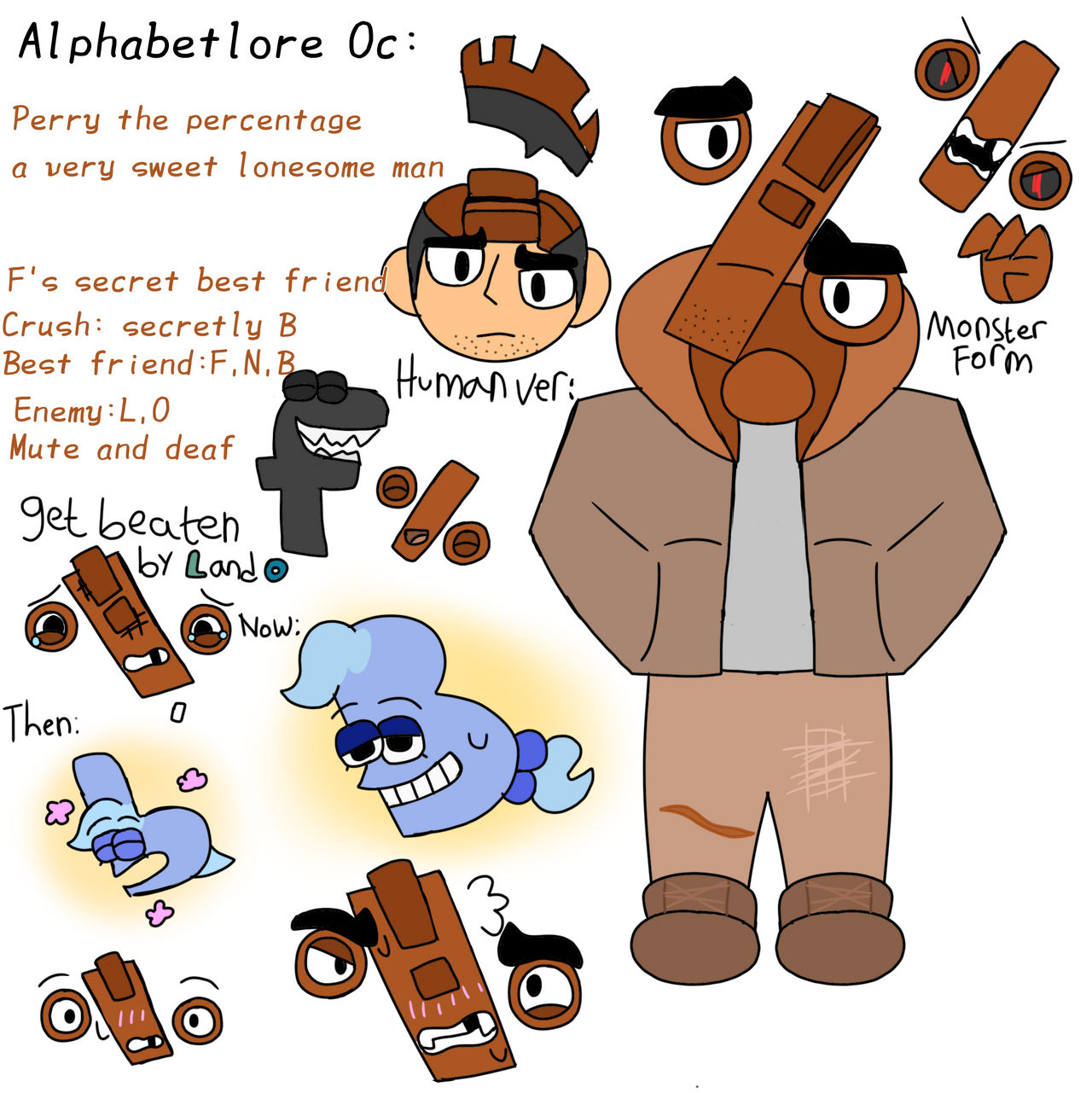 Alphabet lore original P waving by proczekjoseph on DeviantArt