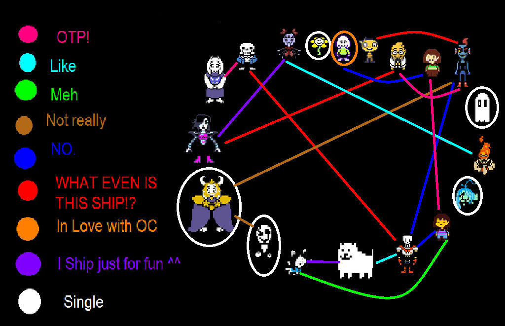 My Undertale Ships by I-Am-Pug on DeviantArt