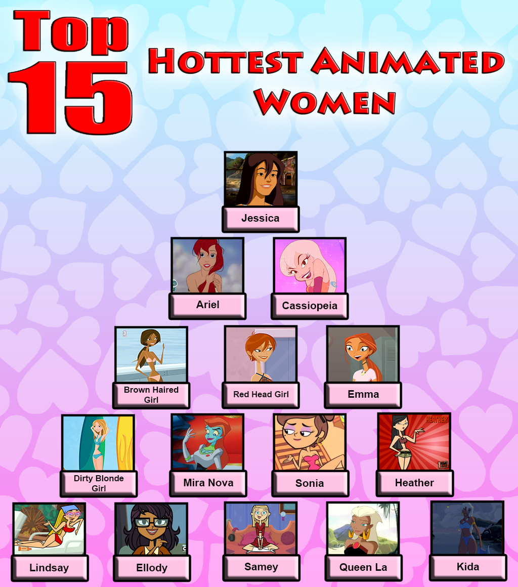 My Top 15 Hottest Animated Women Meme by Uranimated18 on DeviantArt