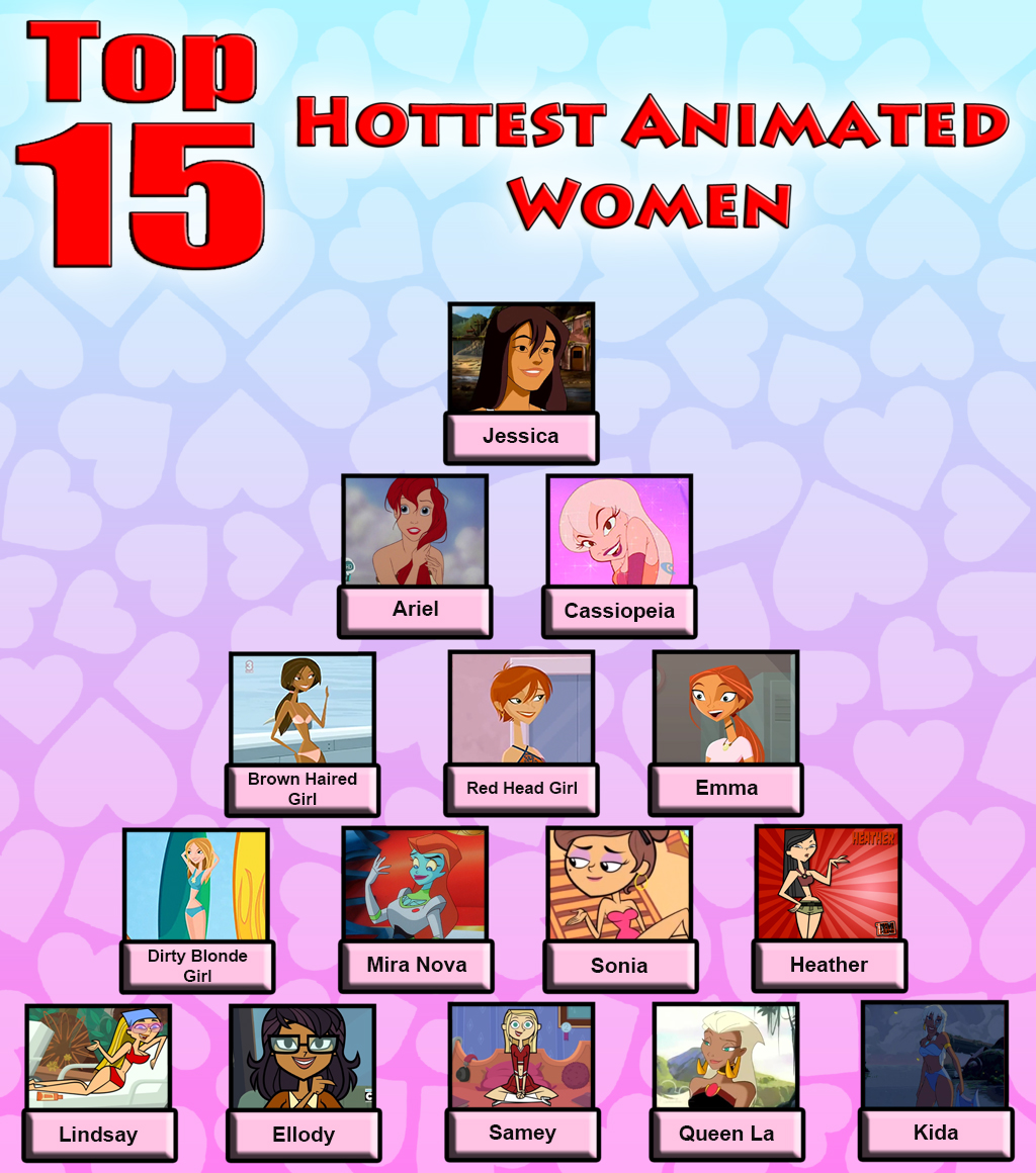 My Top 15 Hottest Animated Women Meme by Uranimated18 on DeviantArt My Top 15 Hottest Animated Women Meme by Uranimated18 on DeviantArt