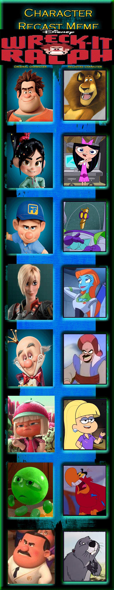 My Wreck-It Ralph Recast Meme by Uranimated18 on DeviantArt
