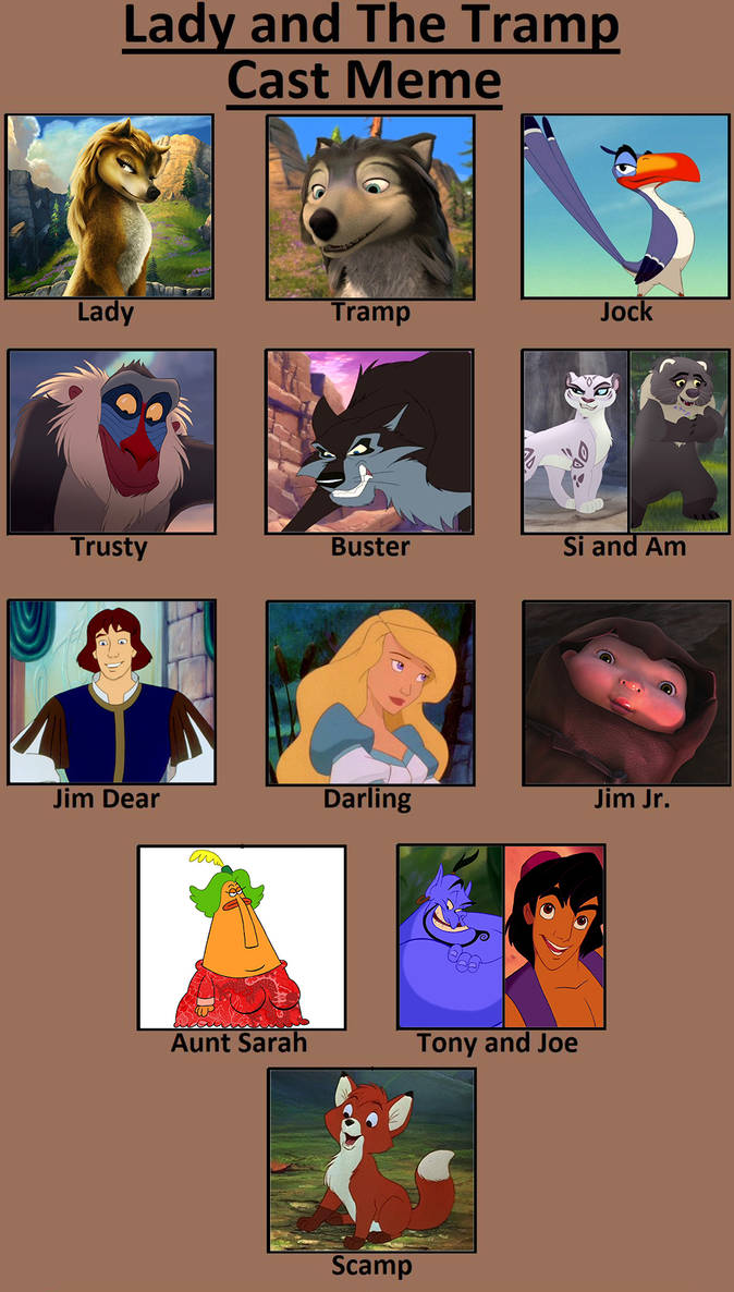 My Lady And The Tramp Recast Meme By Uranimated18 On Deviantart My Lady And The Tramp Recast Meme By Uranimated18 On Deviantart