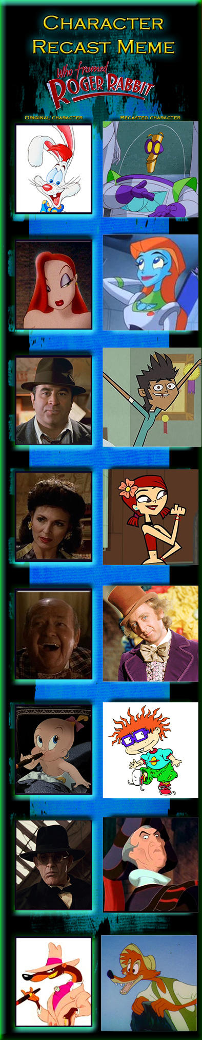 My Who Framed Roger Rabbit Recast Meme by Uranimated18 on DeviantArt