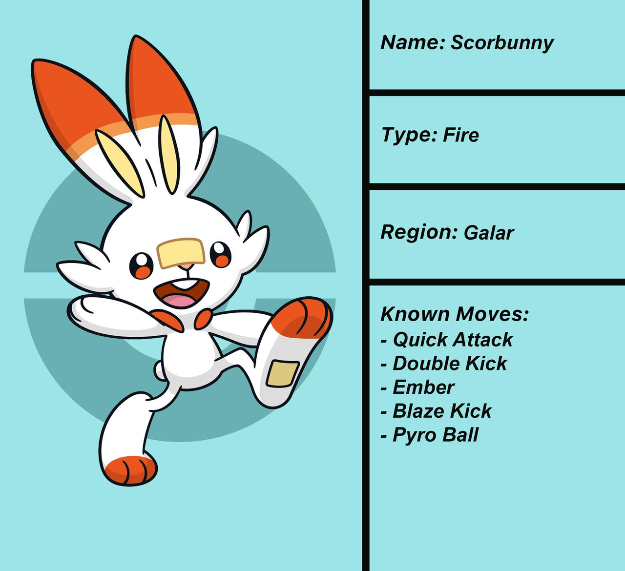 Scorbunny Type My Scorbunny by Uranimated18 on DeviantArt