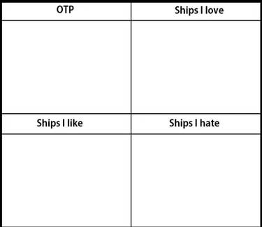 Ship Meme Format Explore the Best Shipping_meme Art | DeviantArt