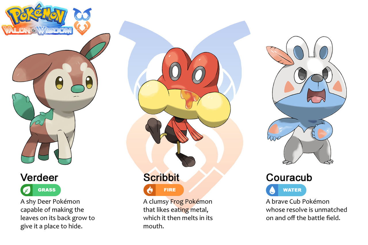 New Starter Pokemon by Fakemon-Workshop on DeviantArt