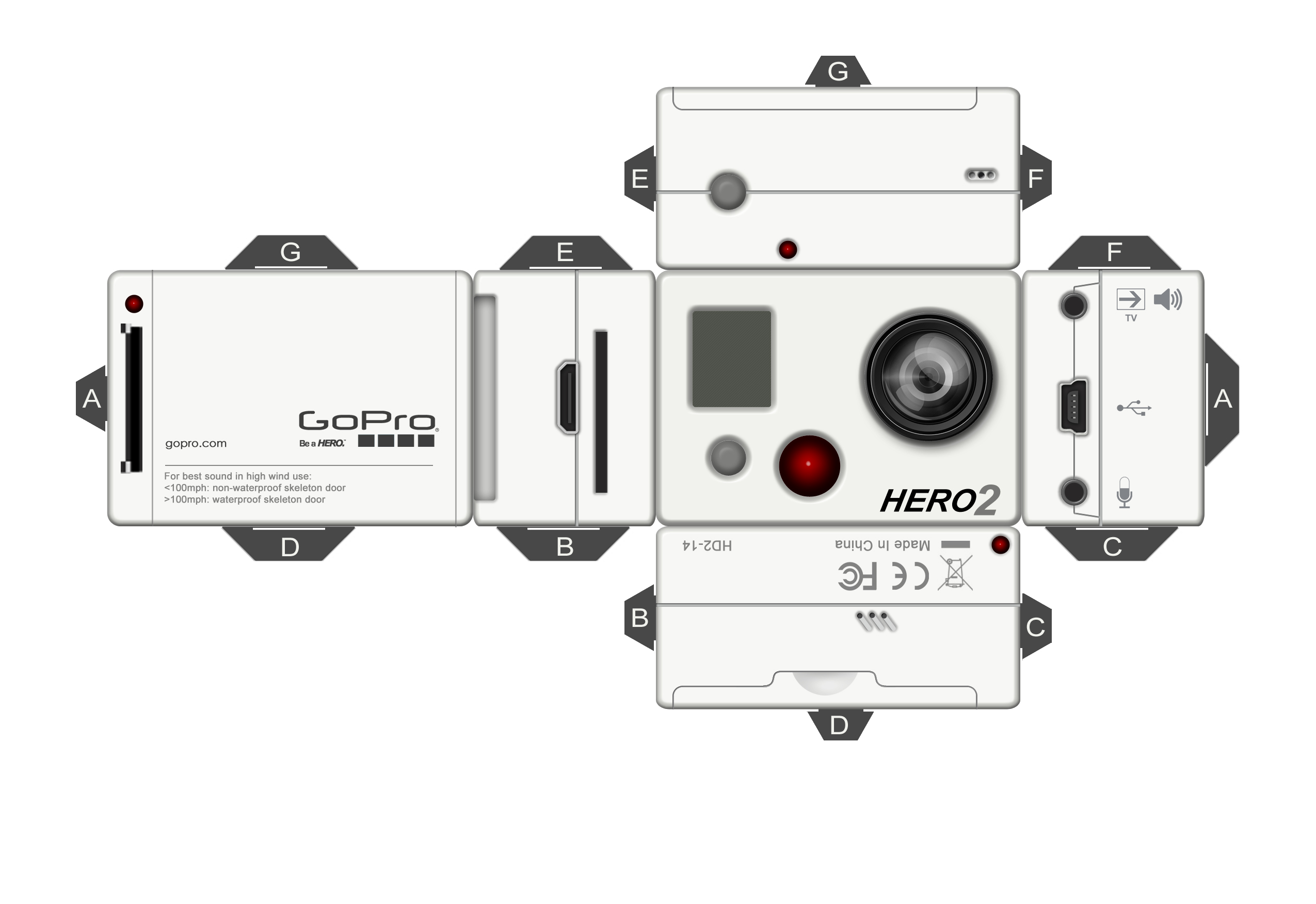 GoPro Pepakura by kreativ-kid on DeviantArt