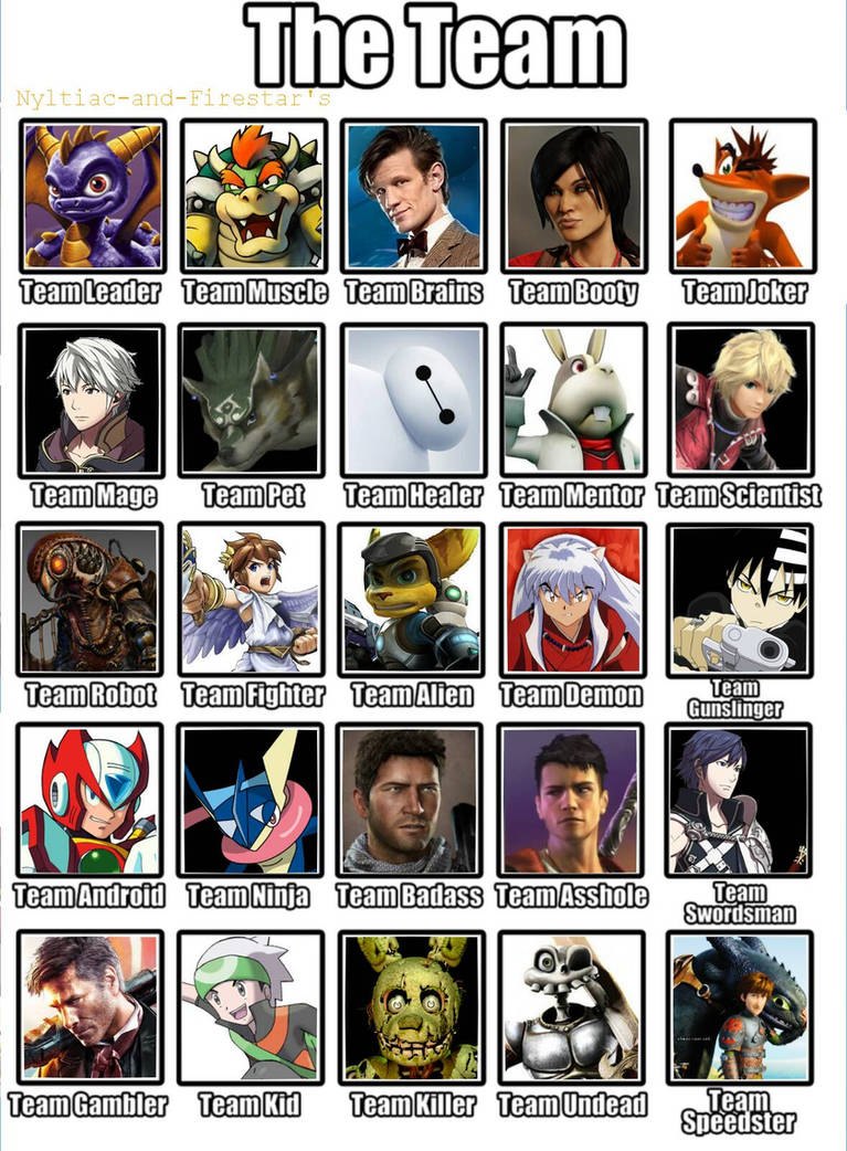 Clickteam Memes The Team Meme by Nyltiac-and-Firestar on DeviantArt