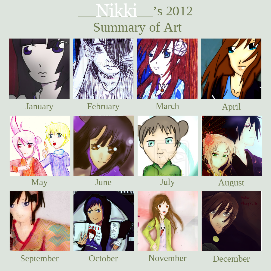 NejiHolic 2012 Summary of Art