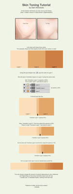 Vector-vexel Skin Toning Tut