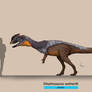 Dilophosaurus wetherelli