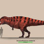 Acrocanthosaurus atokensis