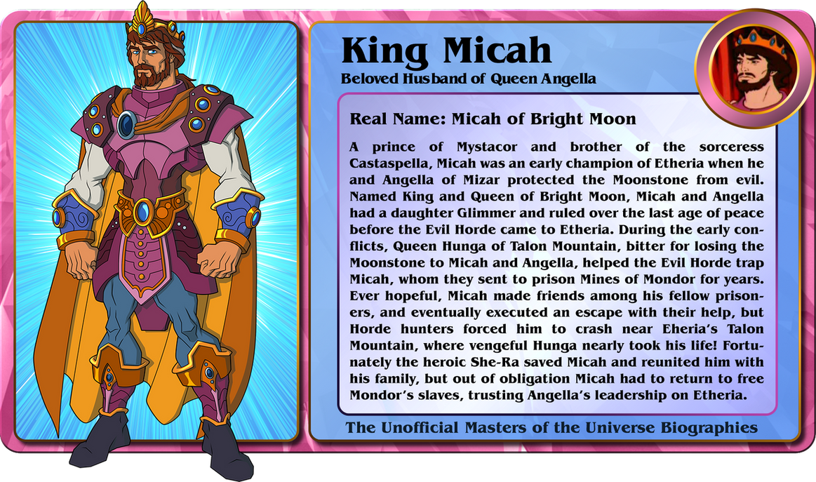 Micah Ramsaur Micah Unofficial Bio by gbagok on DeviantArt