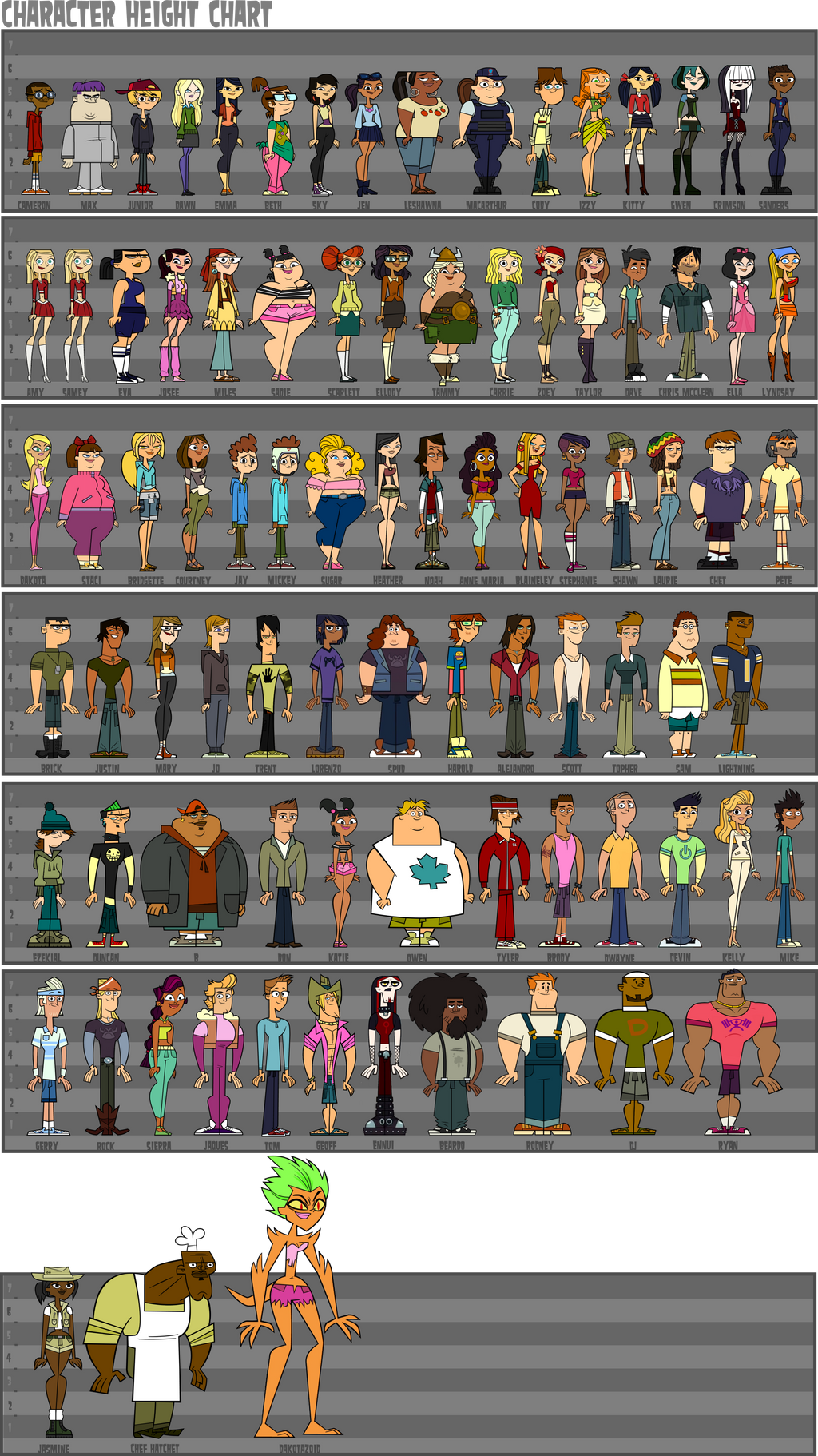 All Total Drama Characters by RKCoulter on DeviantArt