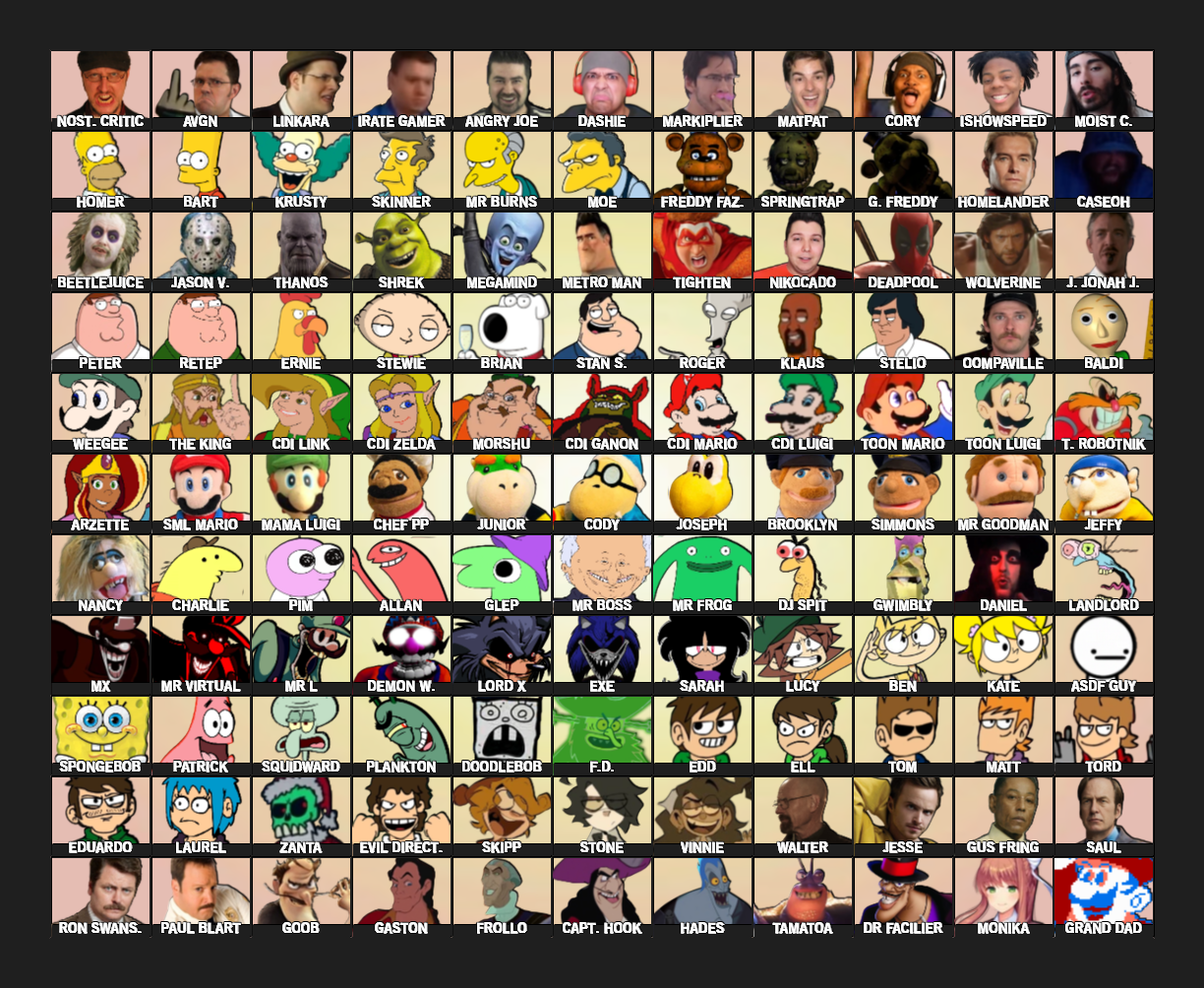 70 Characters Roster roster number 63 by RosterMaker on DeviantArt