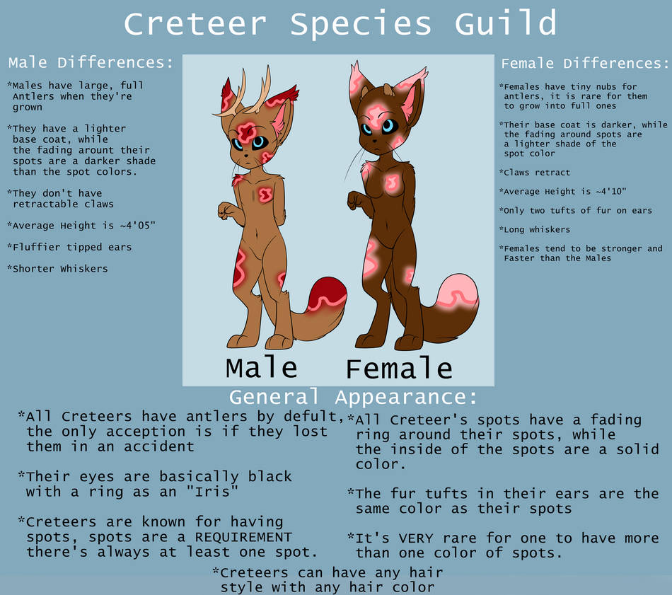 Creteer Creteer Species Guild by Freeze-pop88 on DeviantArt