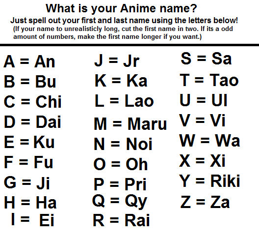Boy First Name And Last Name Generator لم يسبق له مثيل الصور