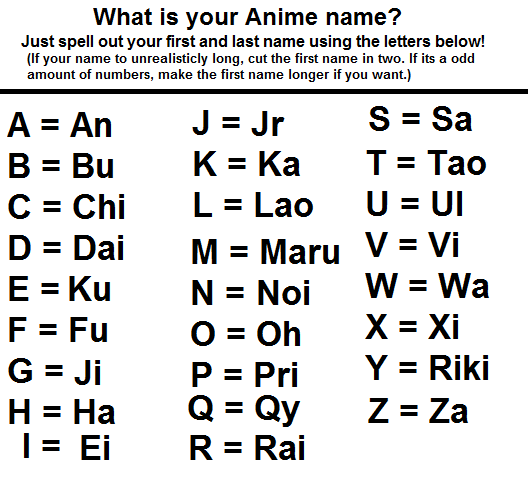 Featured image of post Coolest Anime Names Ever Anime is like almost always toys and books manga and shows